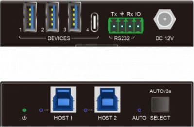 Hub USB C DEXLAN SWUB2